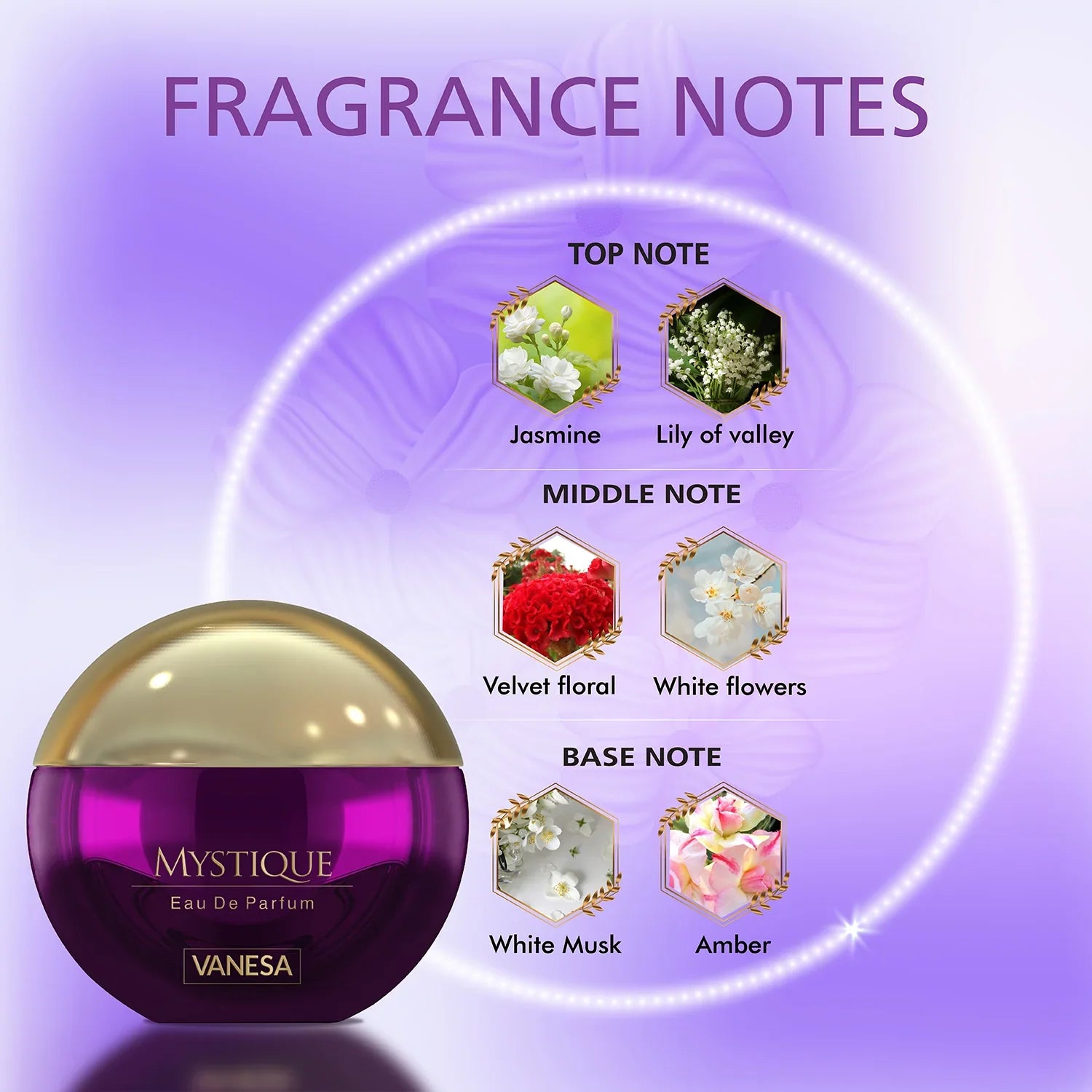 Vanesa Mystique Eau De Parfum | Long Lasting Fragrance Perfume | Skin Friendly | For Women | 50 ml